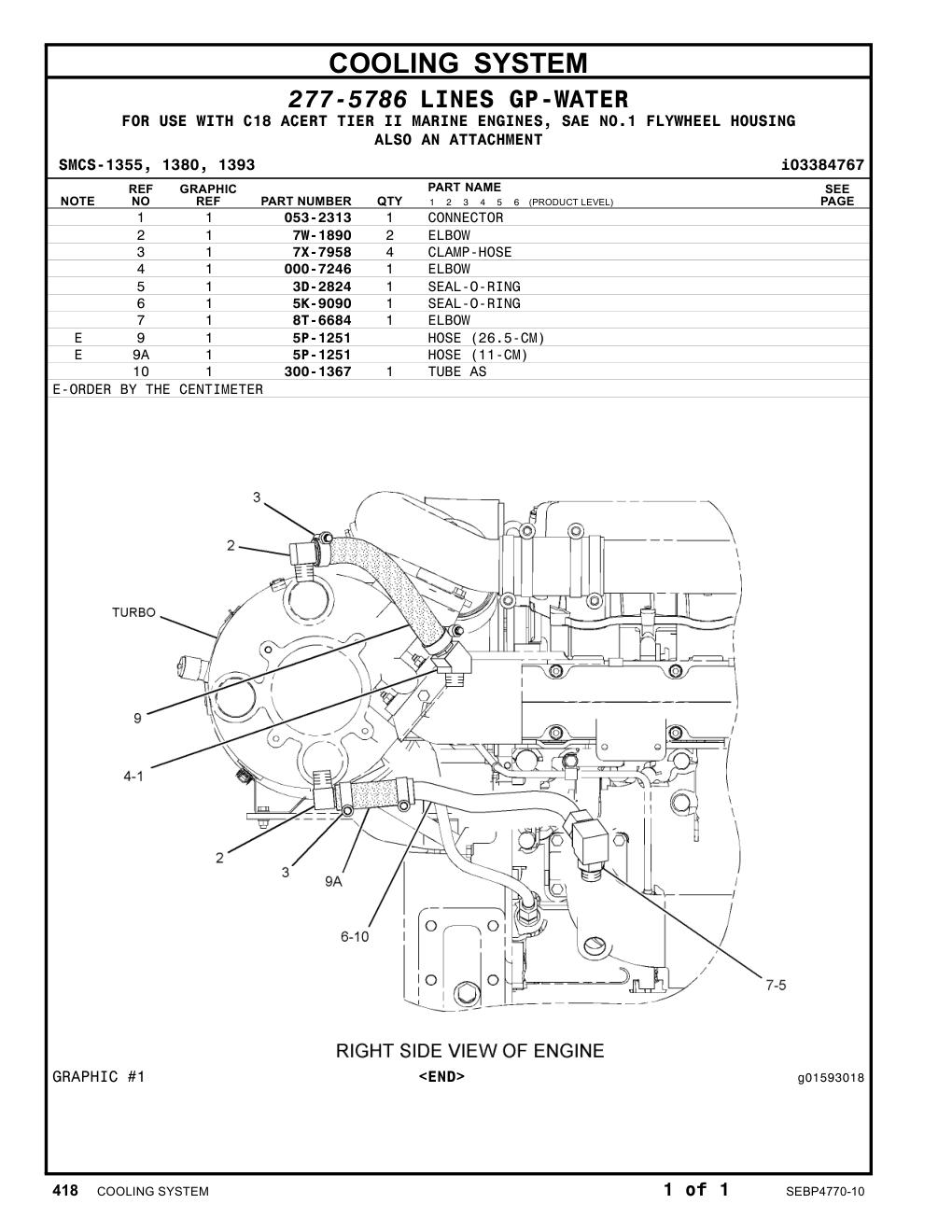 diagram 9