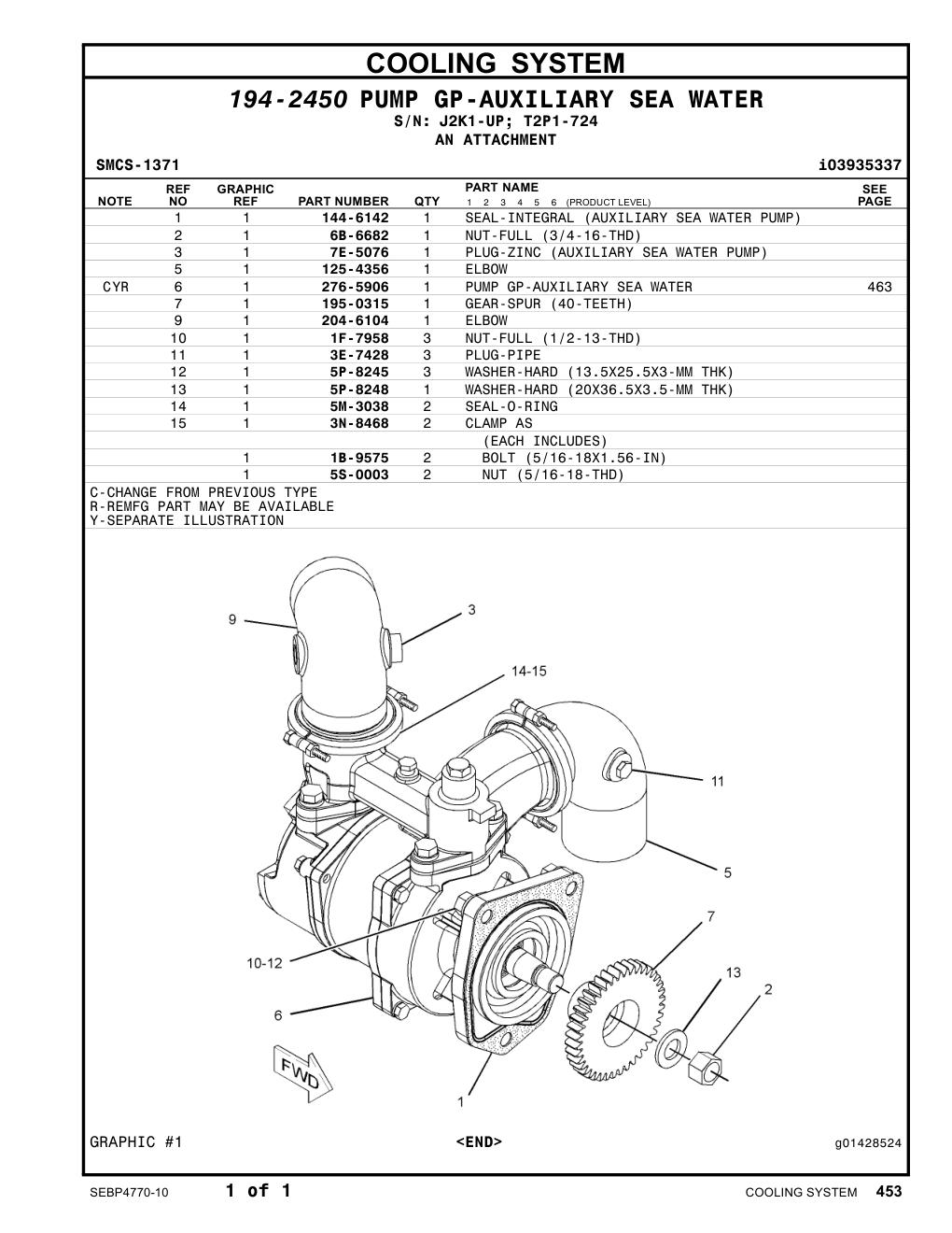 diagram 6