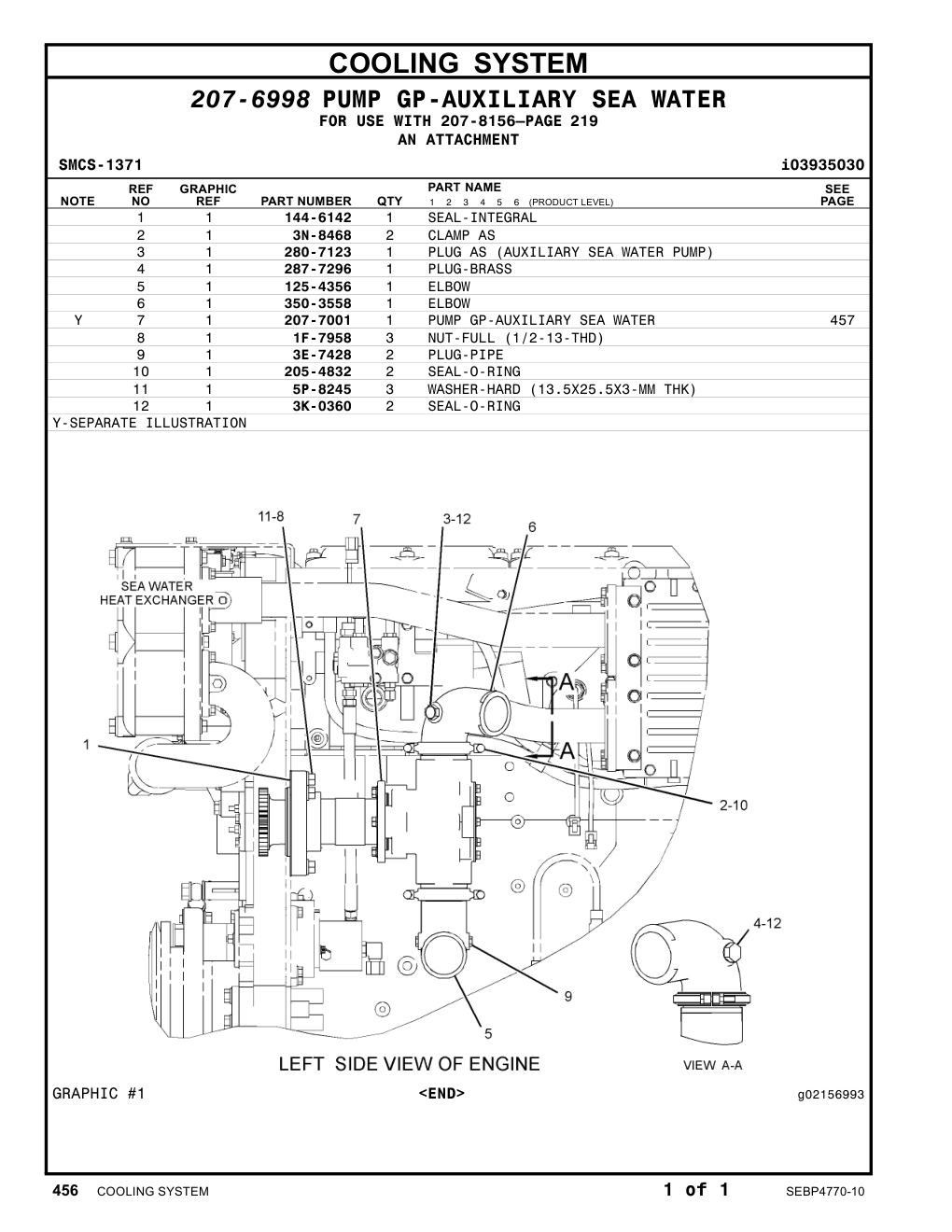 207-7001 PUMP GP-AUXILIARY SEA WATER CAT parts manual diagram