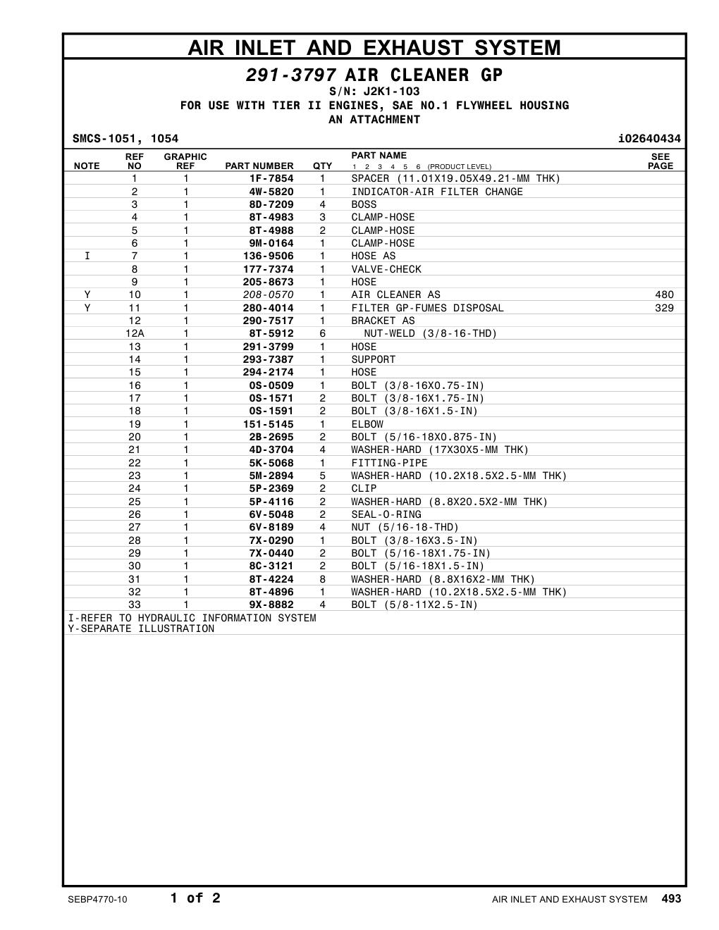 diagram 10