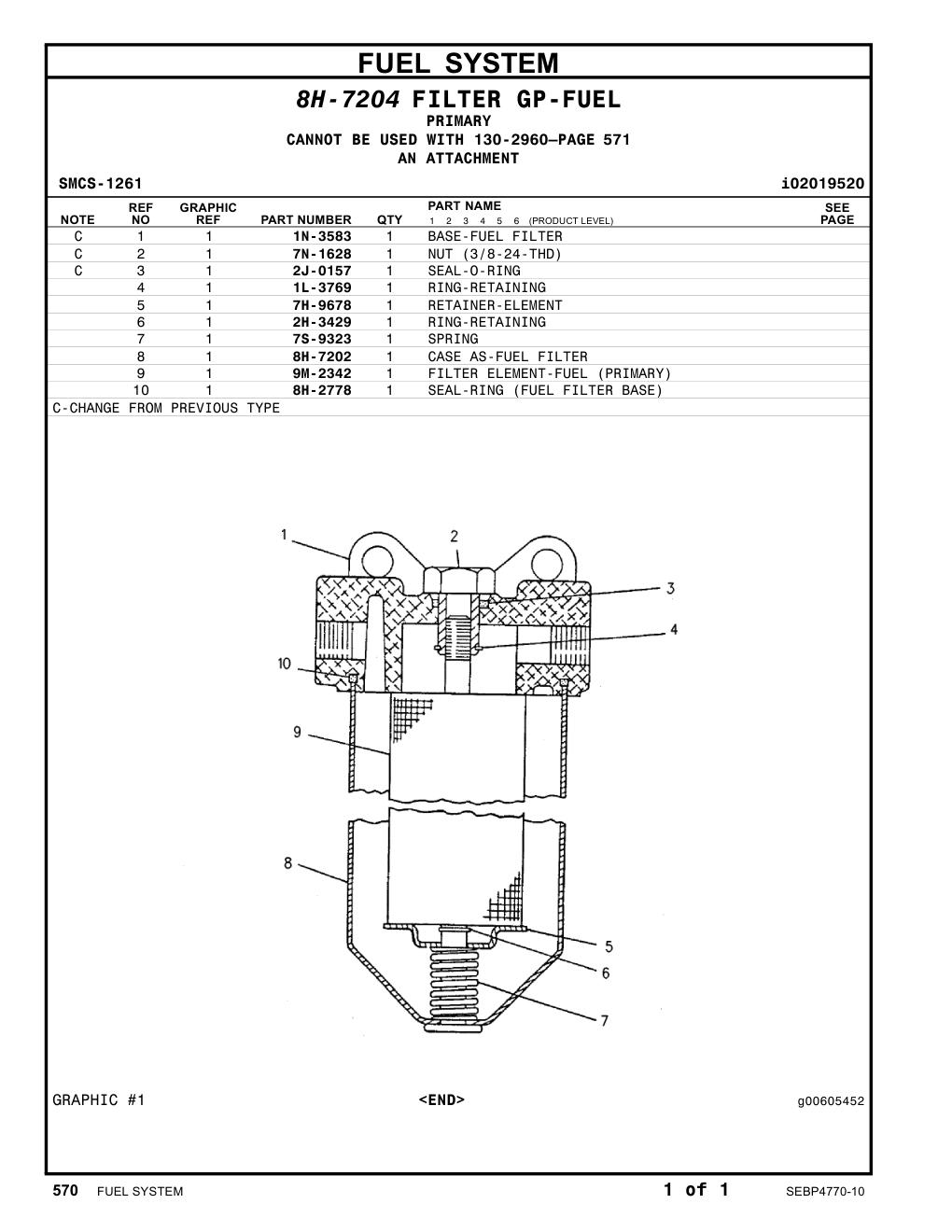 diagram 9