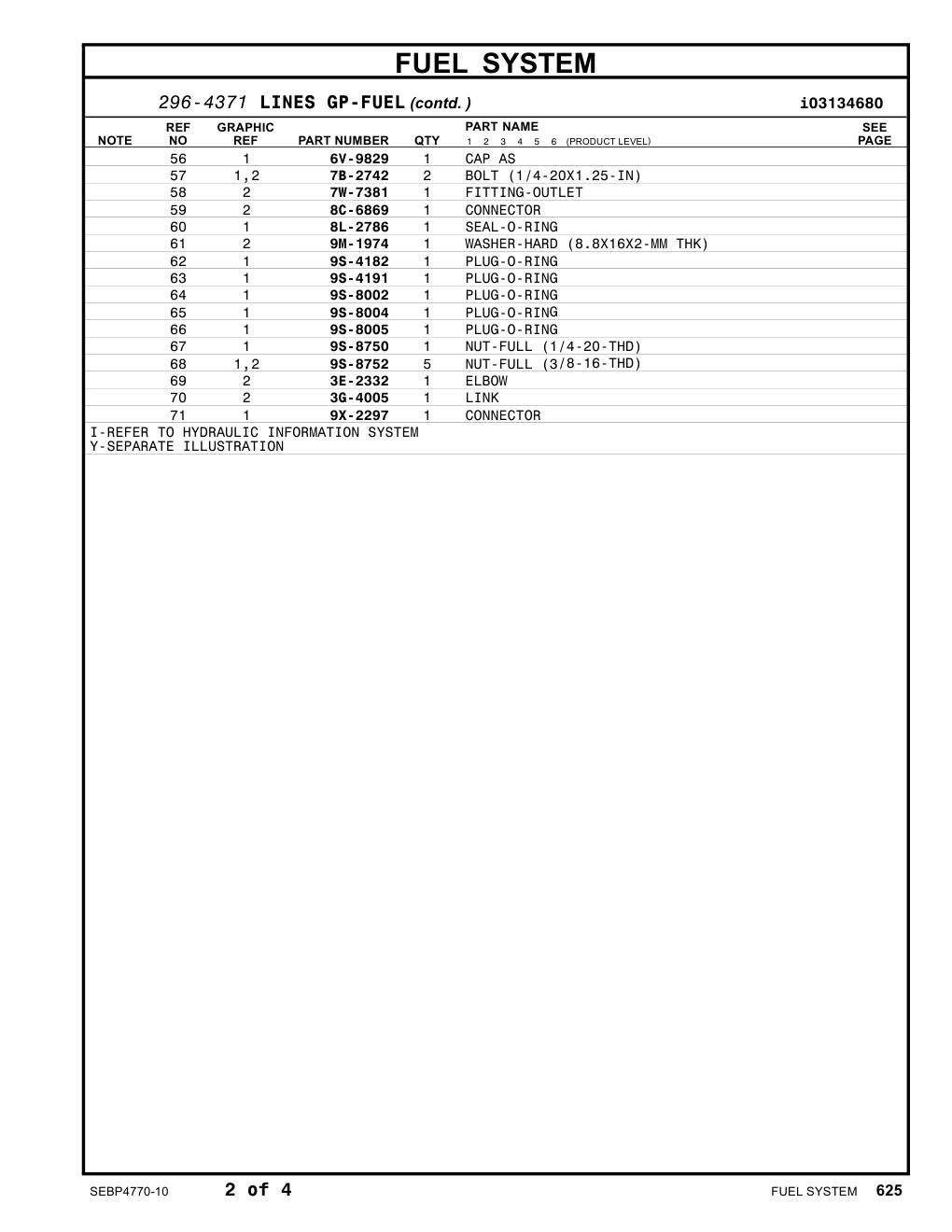diagram 9