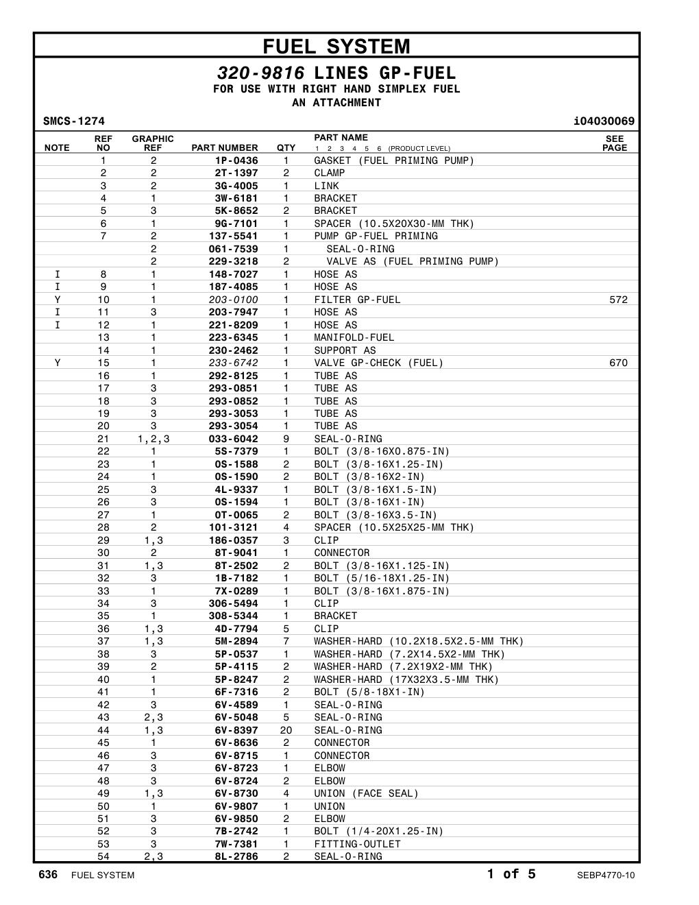 diagram 12