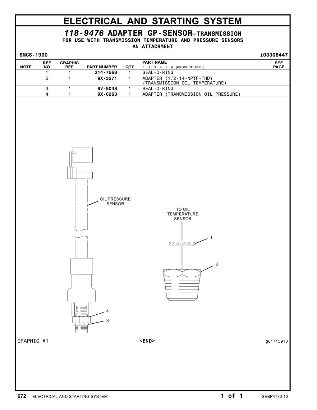diagram 7