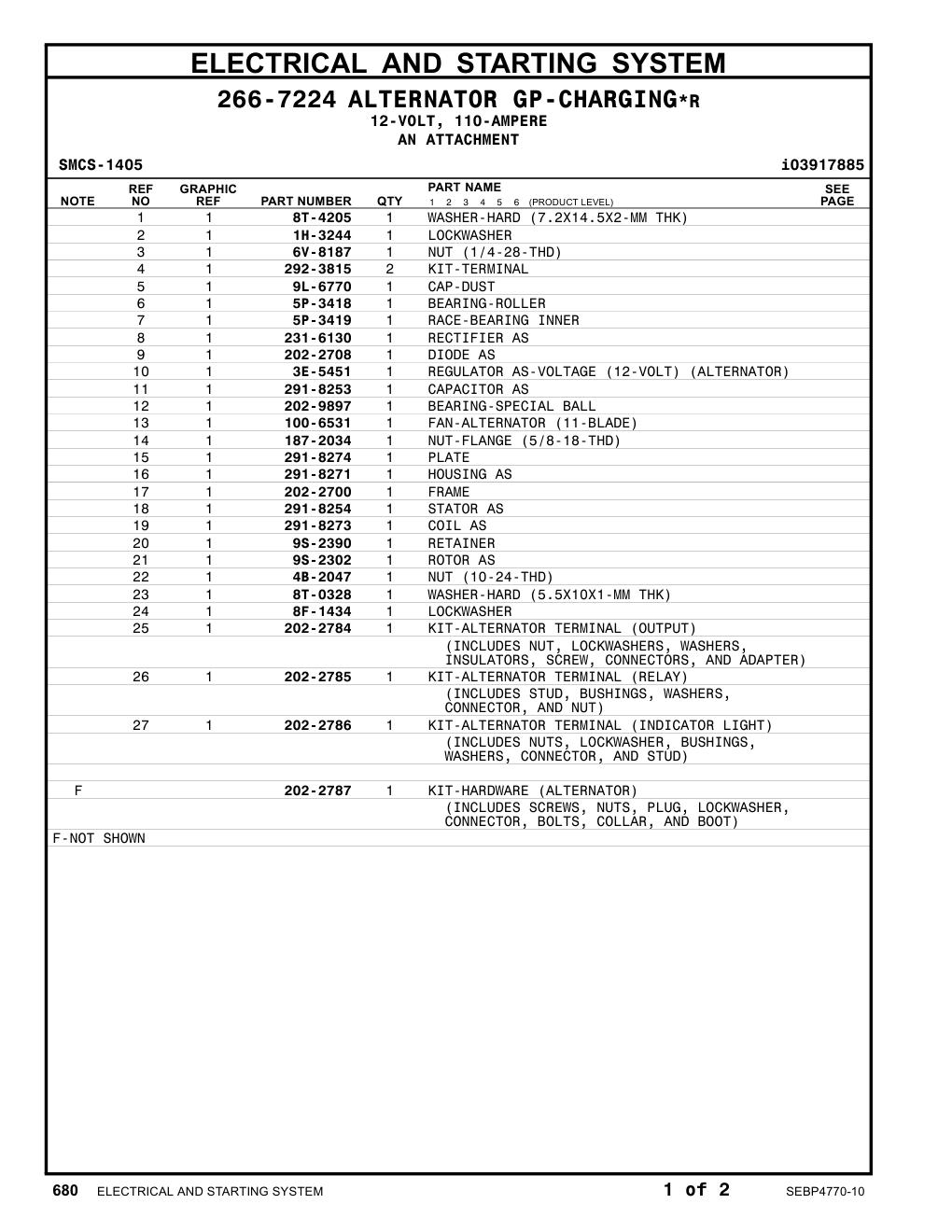 diagram 12