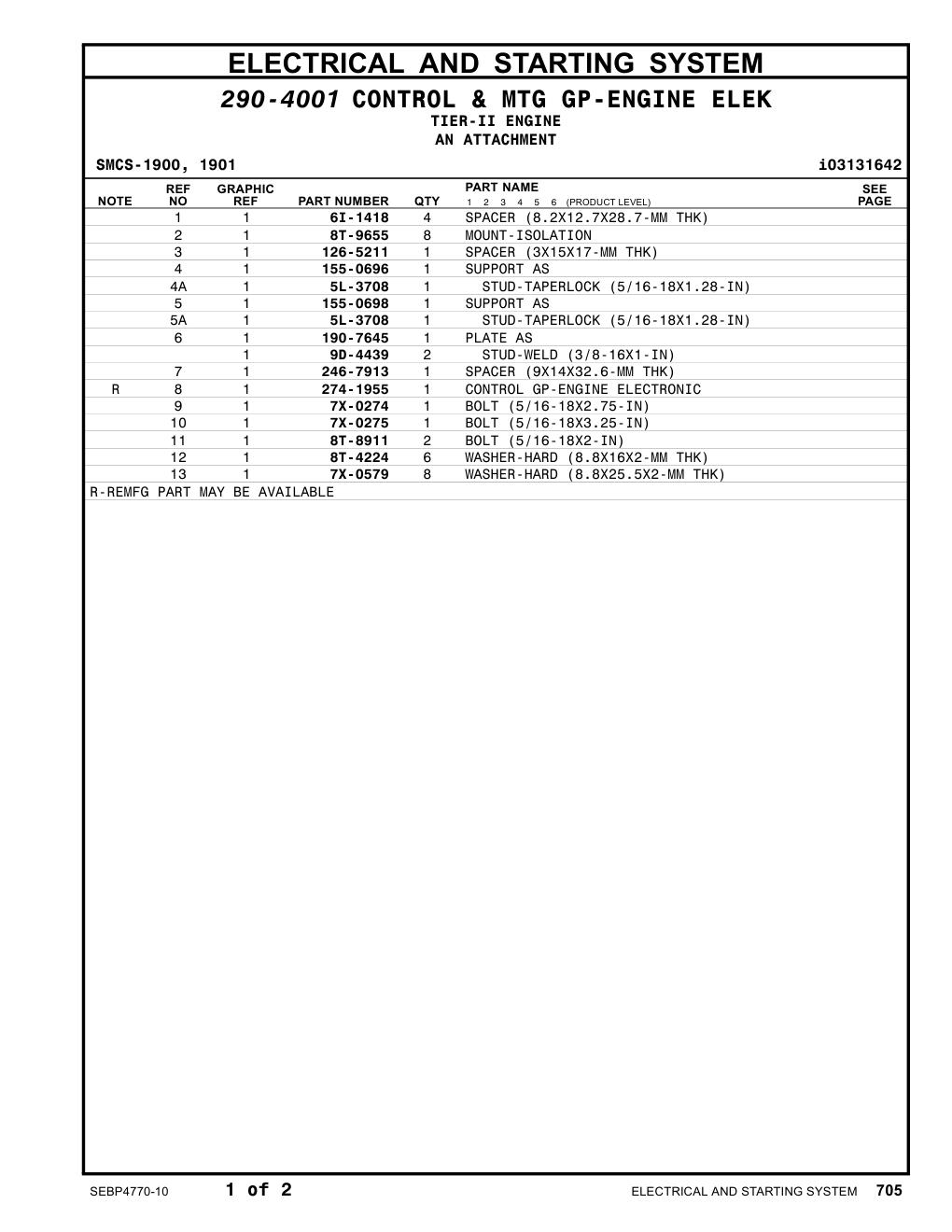 246-7913 SPACER (9X14X32.6-MM THK) CAT parts manual diagram
