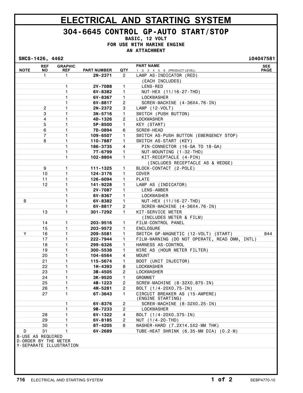 301-7292 KIT-SERVICE METER CAT parts manual diagram