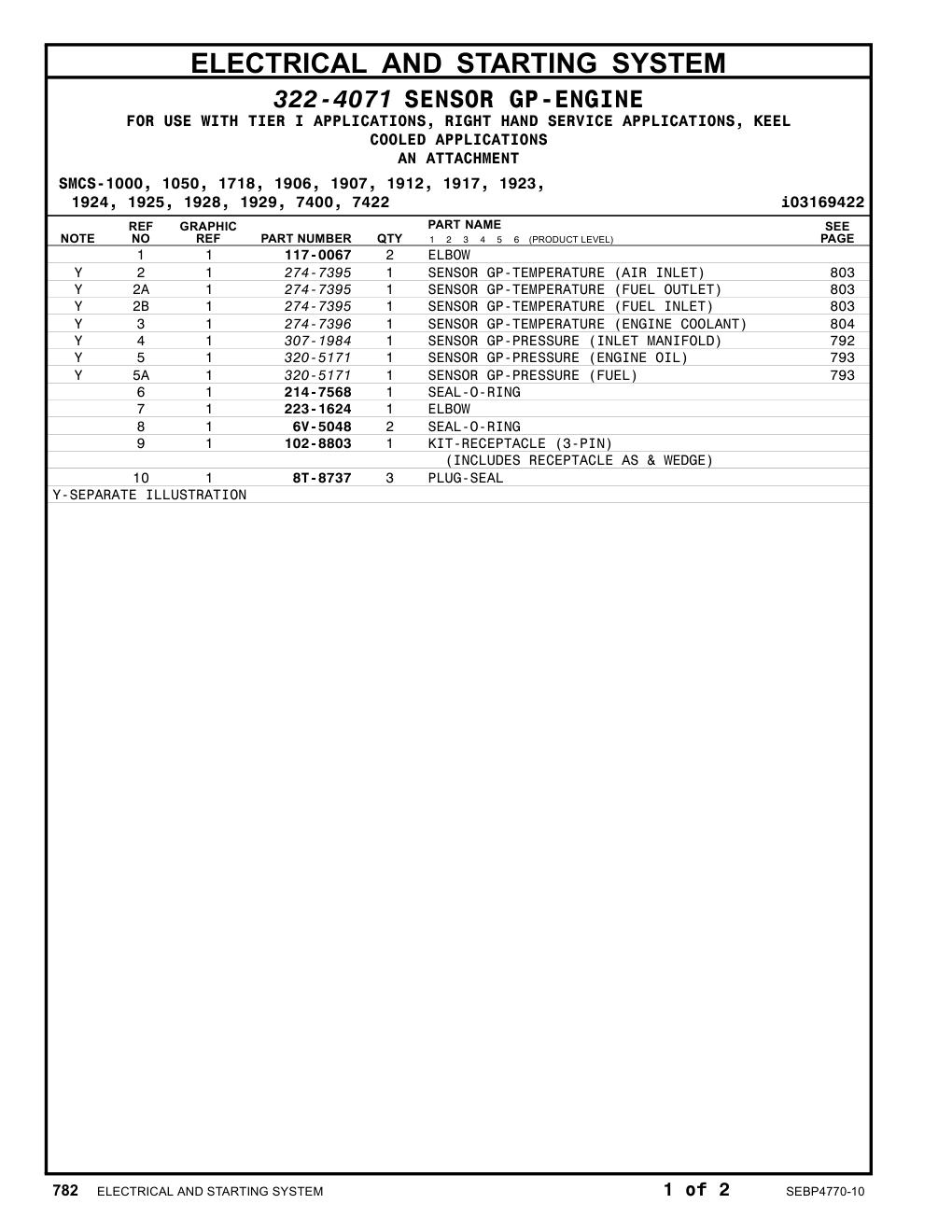 diagram 8