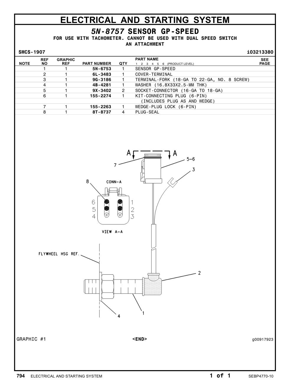 diagram 8