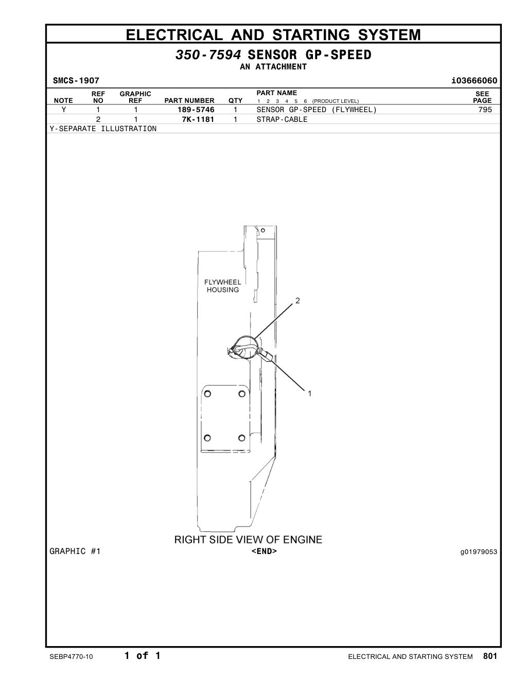 diagram 10