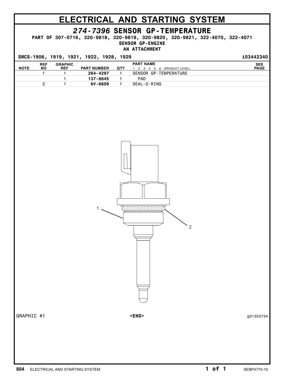 diagram 7