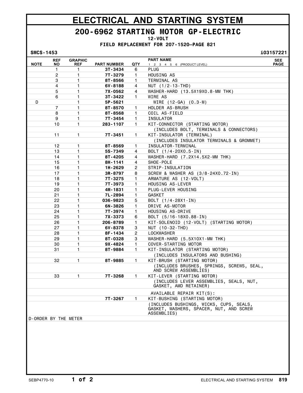 diagram 12