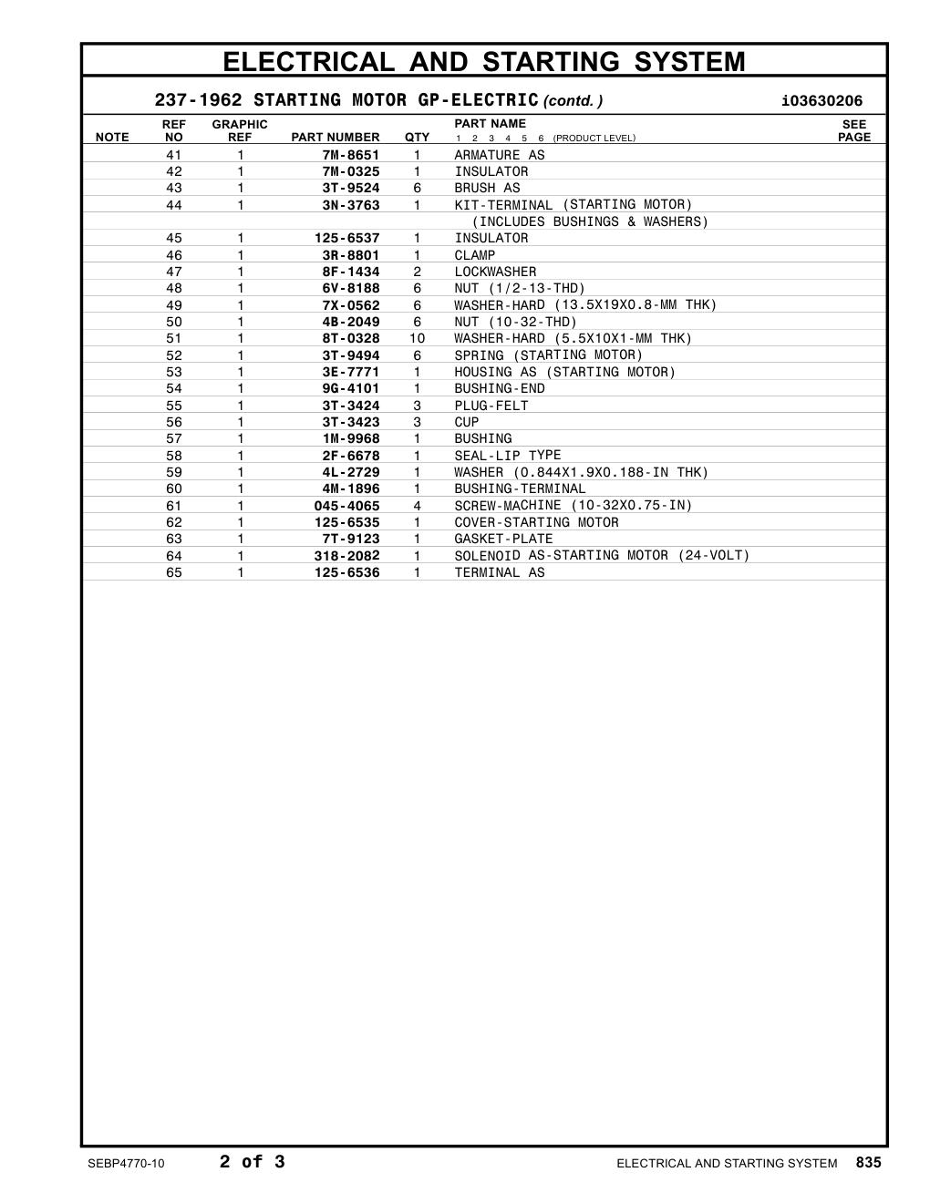 diagram 7