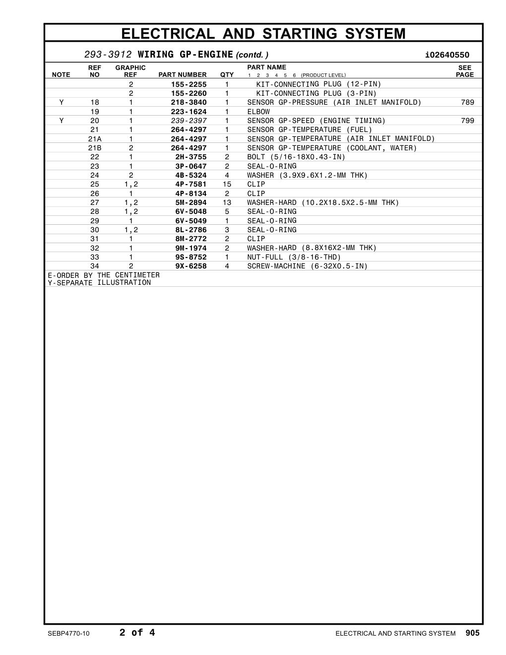 diagram 7