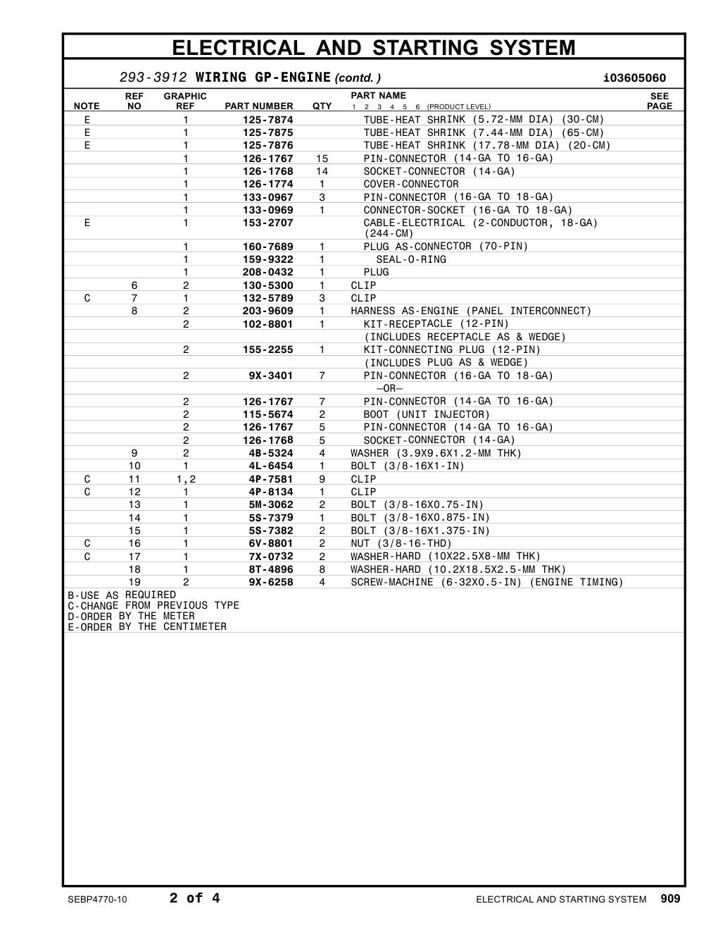 diagram 9