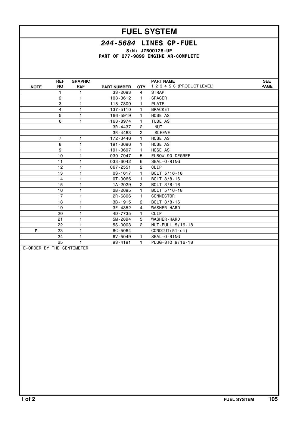 diagram 9