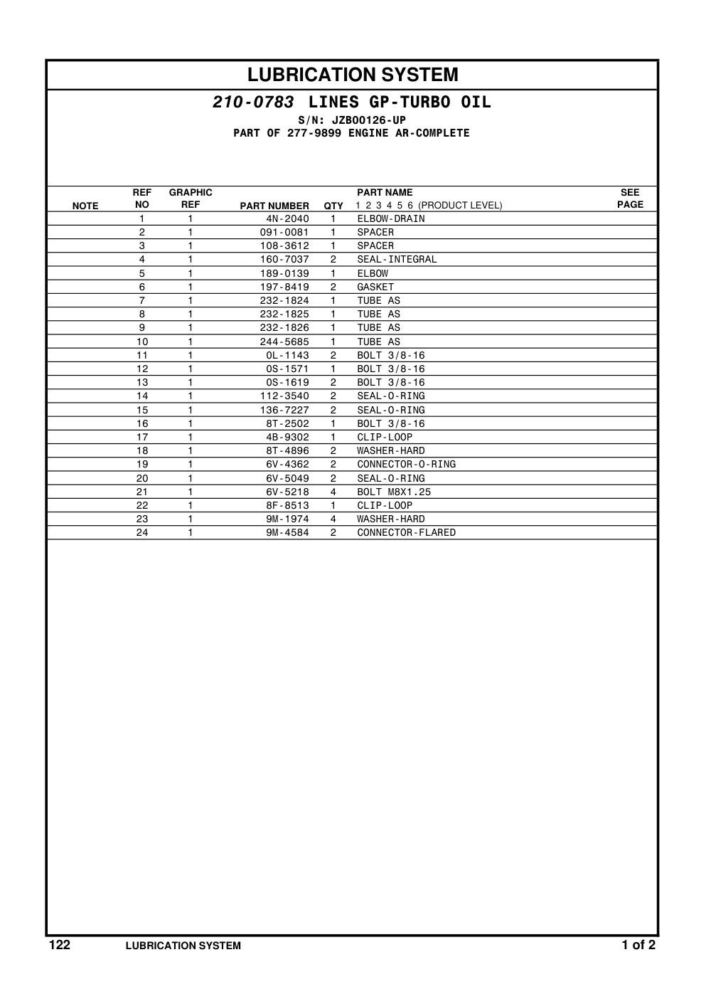 diagram 12
