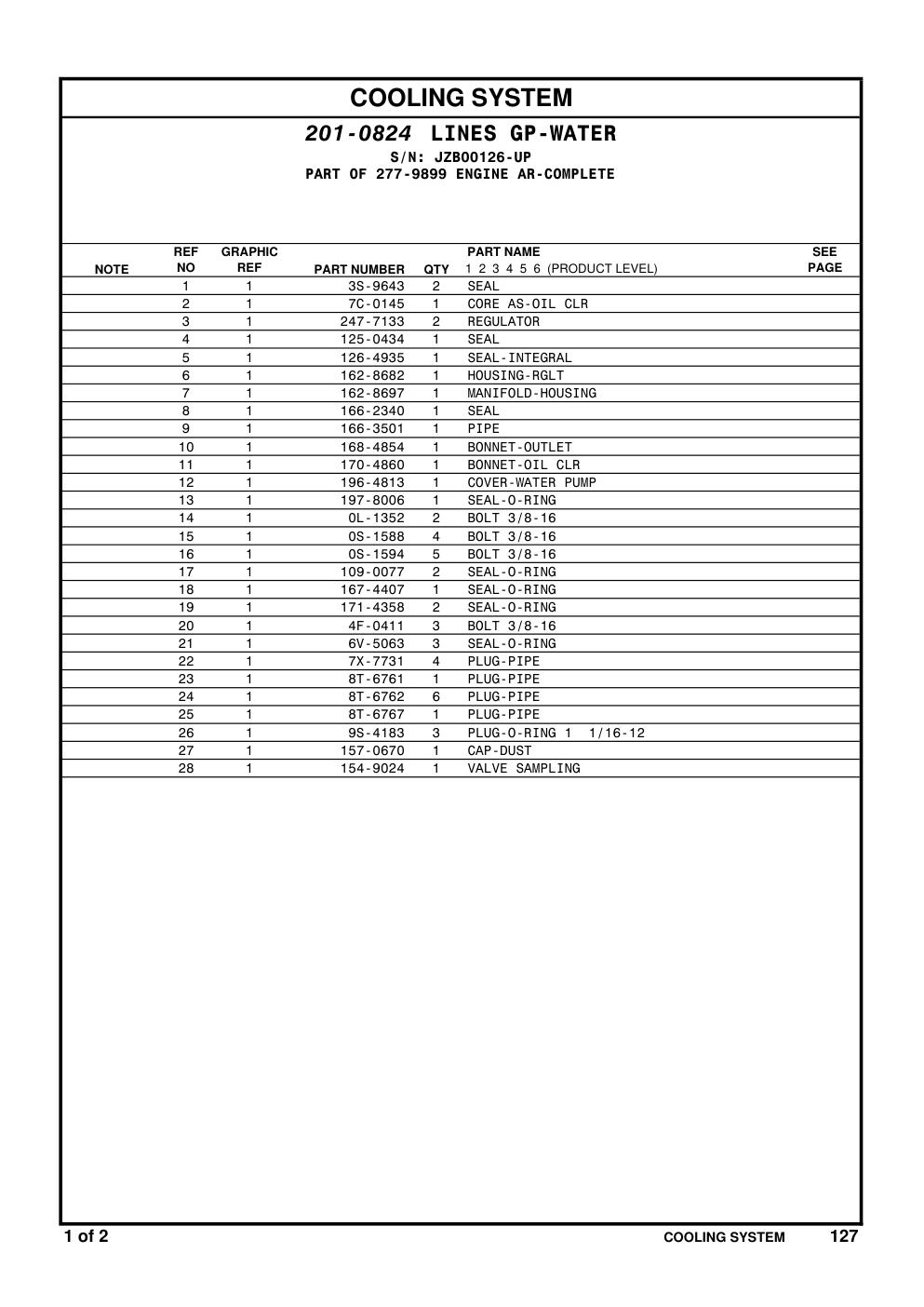 diagram 12