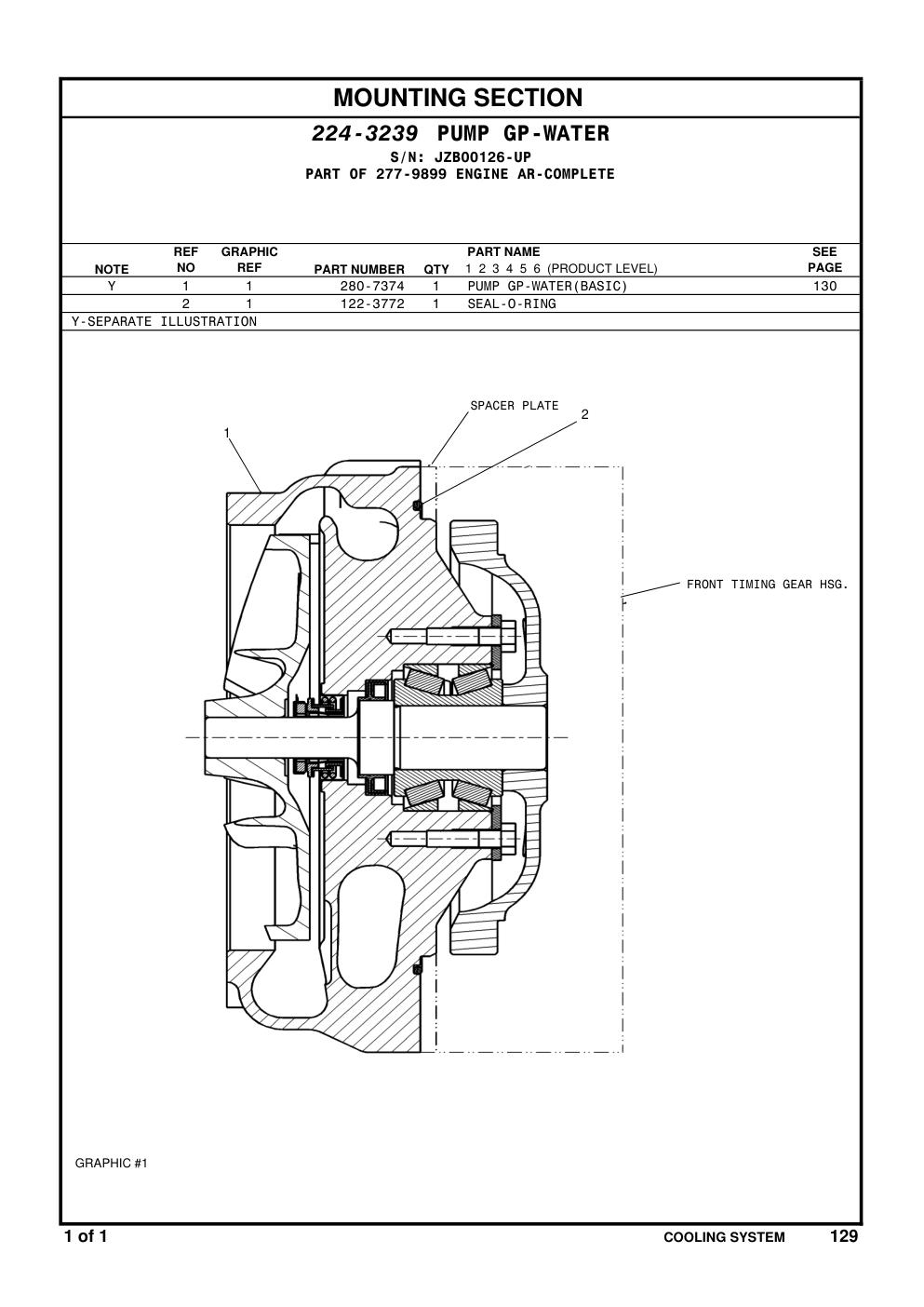 280-7374 PUMP GP-WATER(BASIC) · S/N JZB00126-UP CAT parts manual diagram