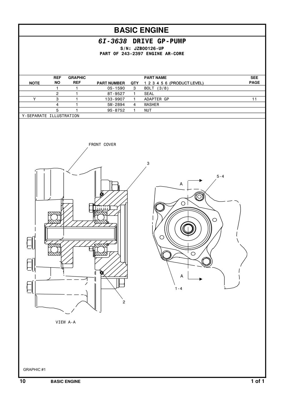 diagram 10