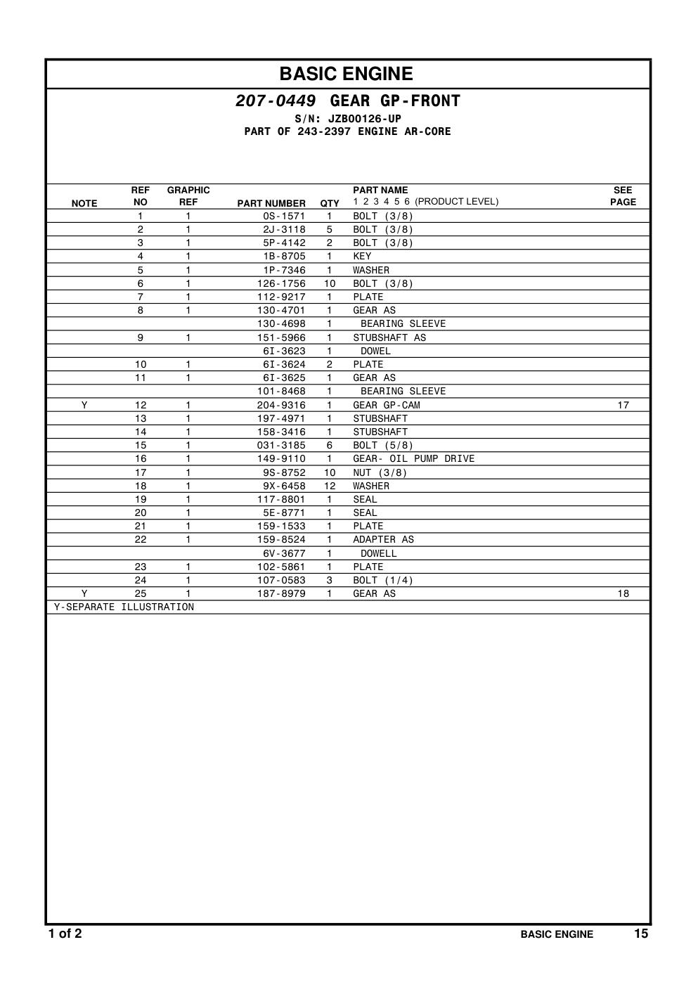 diagram 10