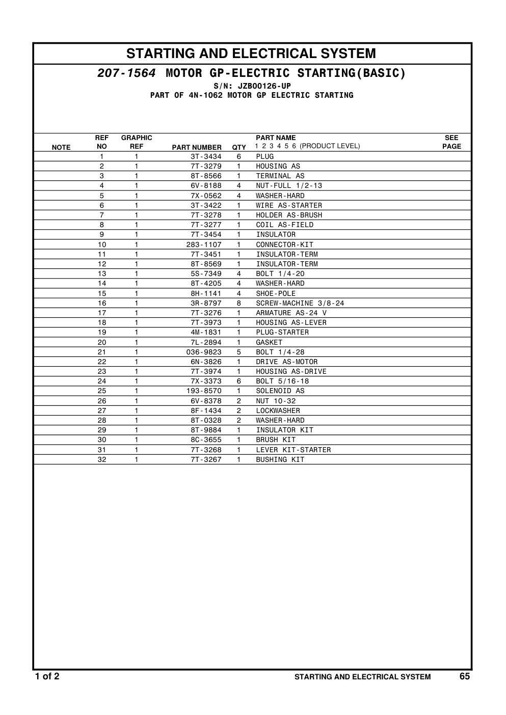 diagram 7