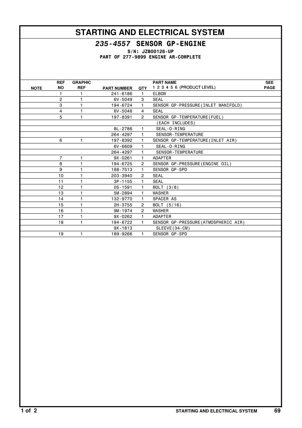 diagram 7
