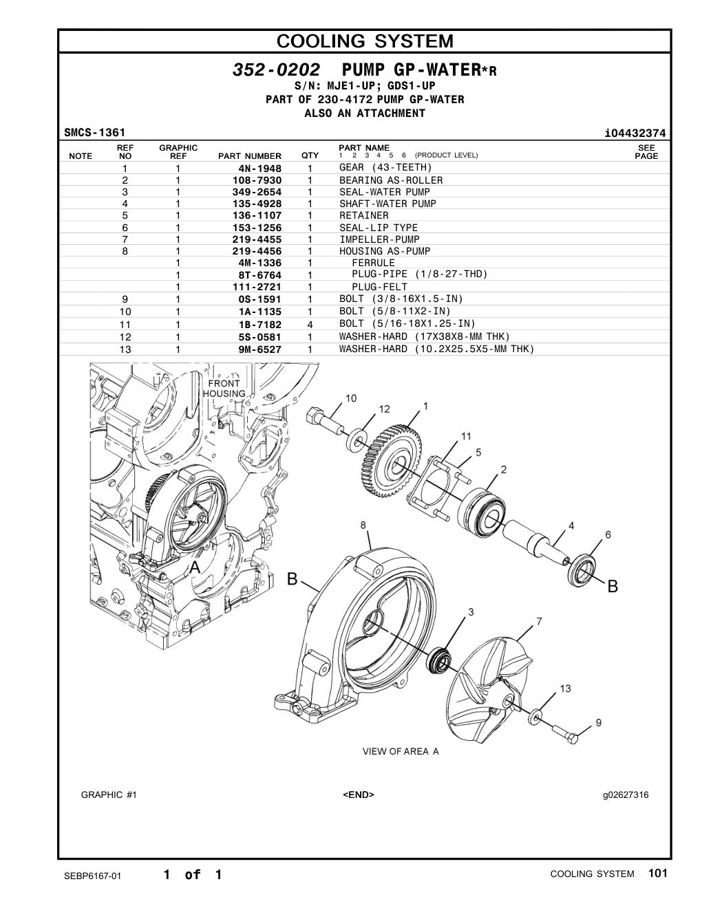 diagram 9