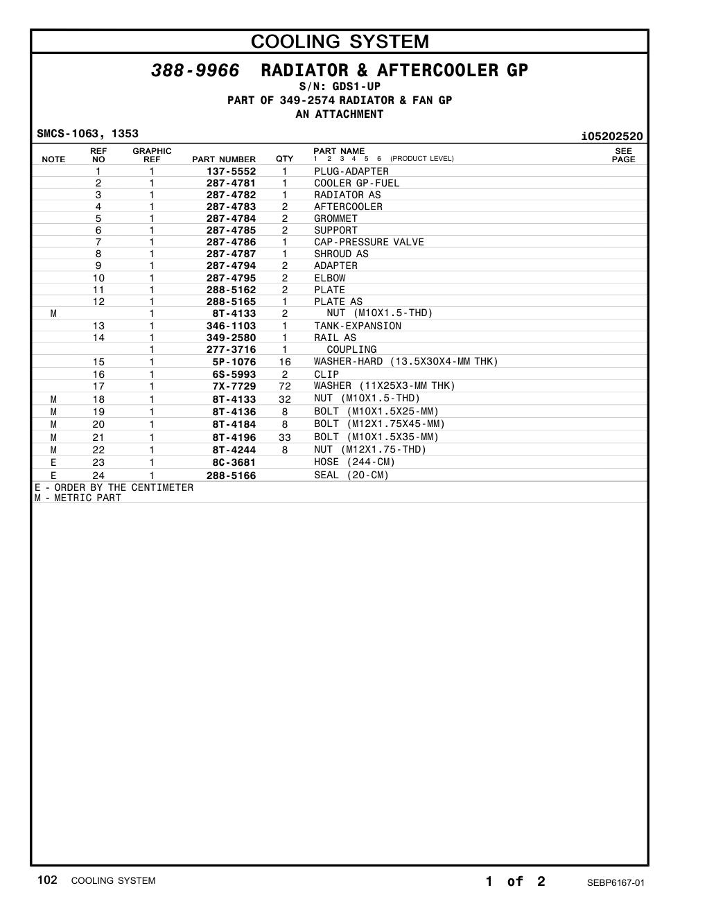 287-4782 RADIATOR AS · S/N GDS1-UP CAT parts manual diagram