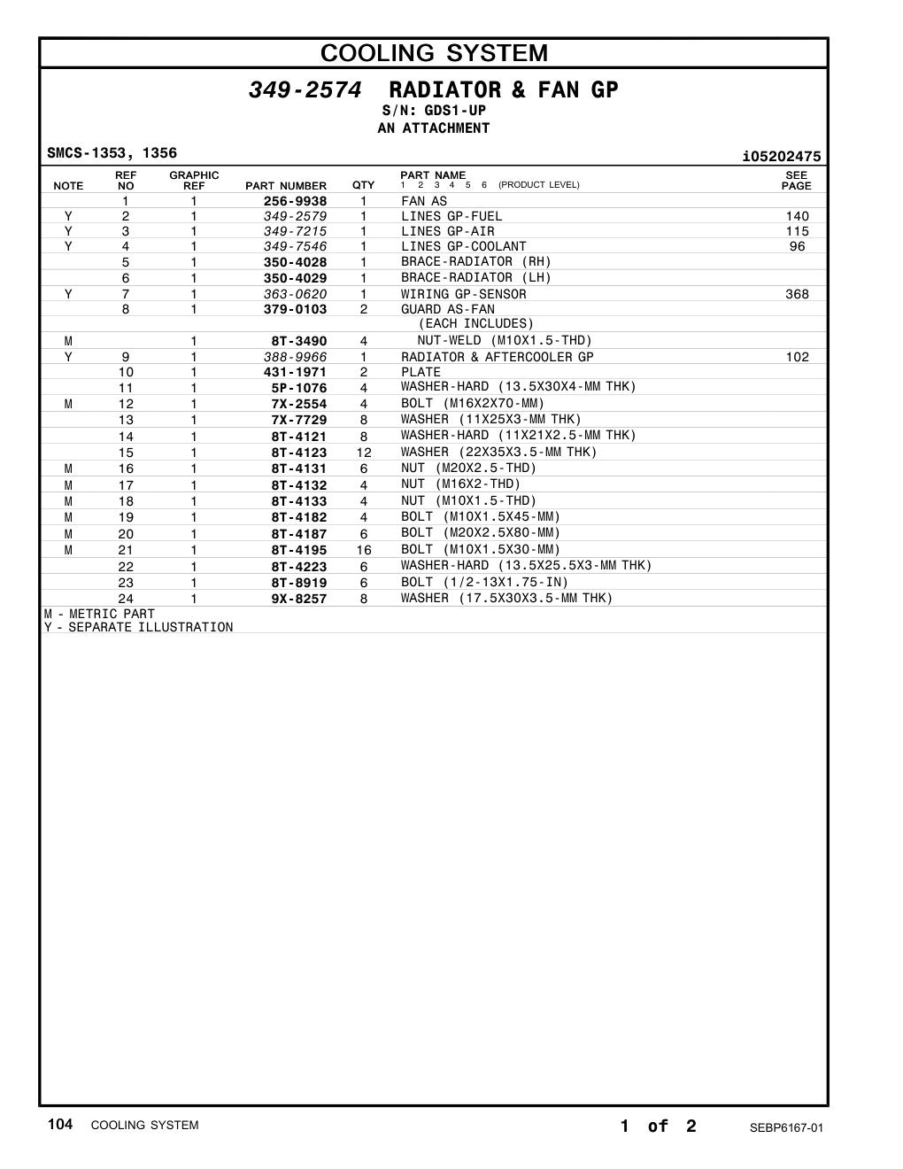 256-9938 FAN AS · S/N GDS1-UP CAT parts manual diagram