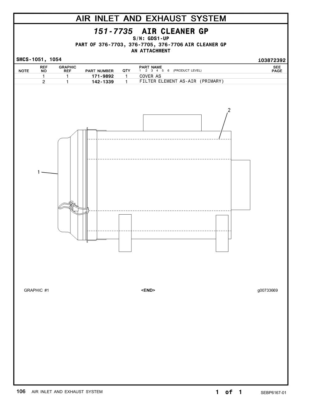 diagram 7