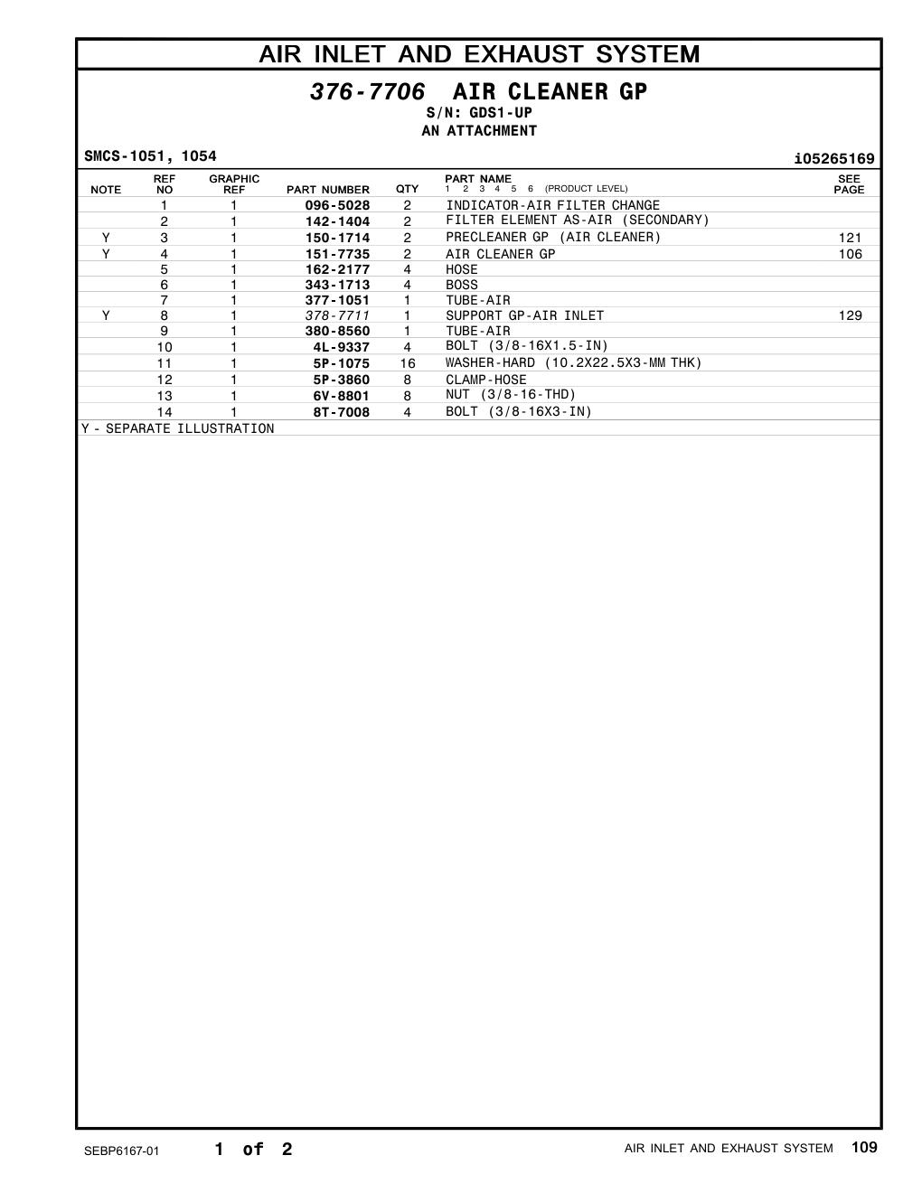 diagram 7