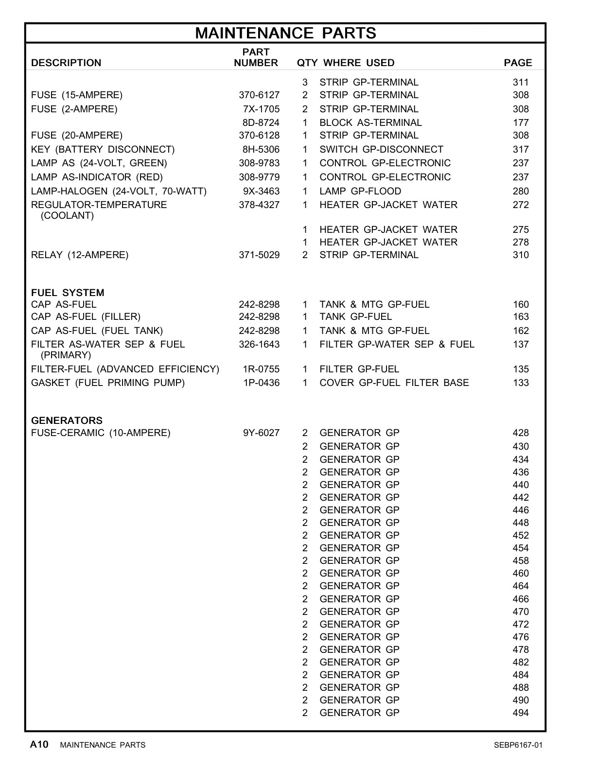 diagram 5