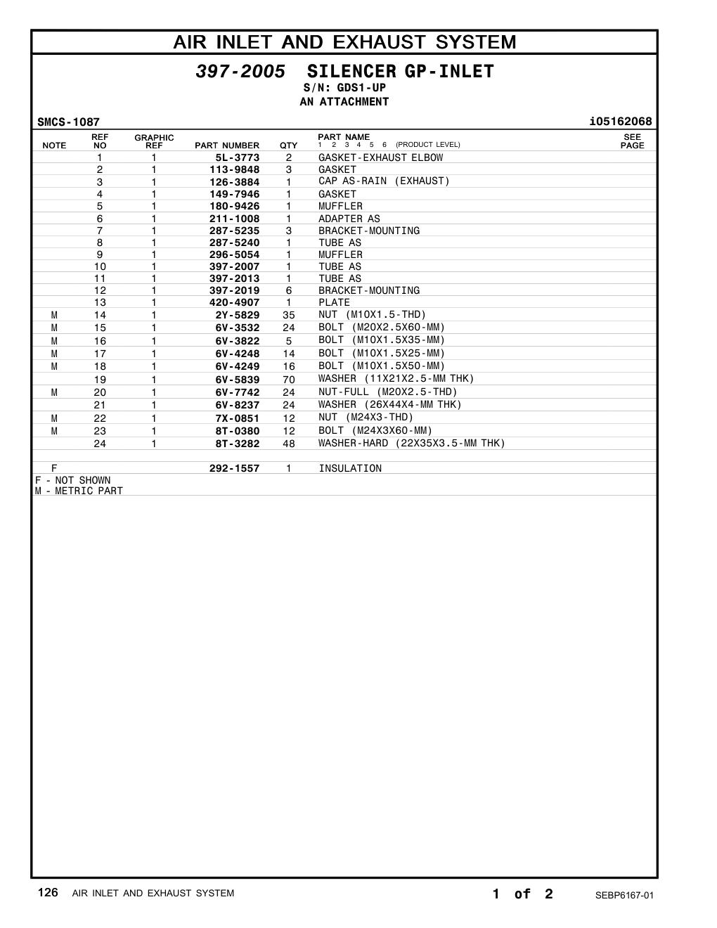 296-5054 MUFFLER · S/N GDS1-UP CAT parts manual diagram