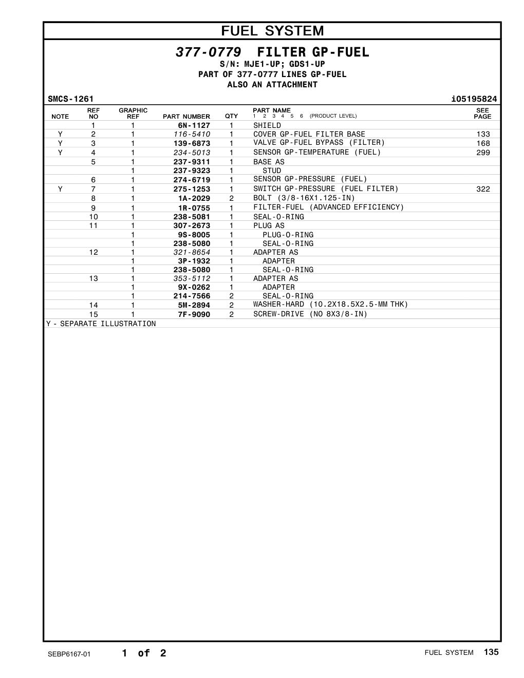 diagram 7