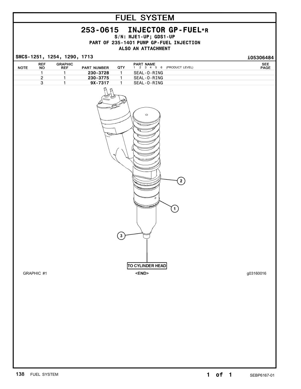 diagram 7