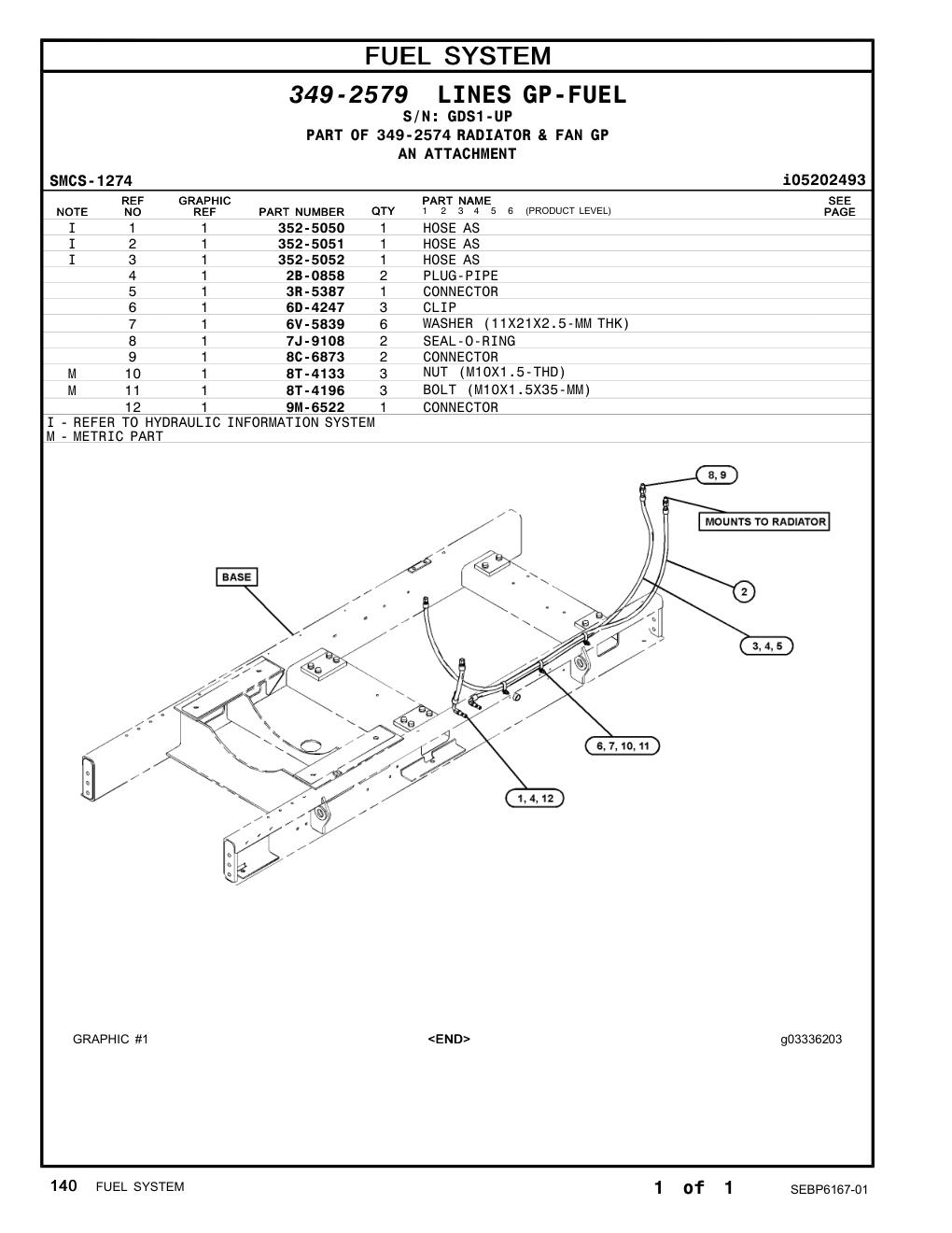 8C-6873 CONNECTOR · S/N GDS1-UP CAT parts manual diagram