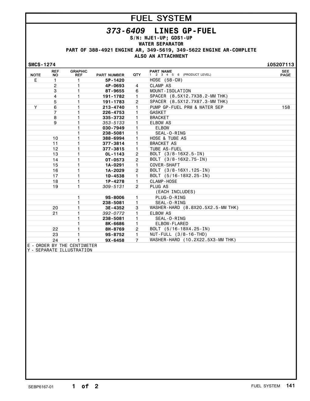 diagram 10