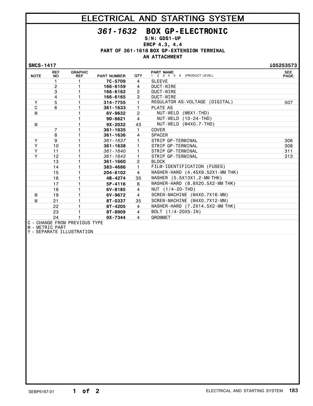 9D-6621 NUT-WELD (10-24-THD) · S/N GDS1-UP CAT parts manual diagram