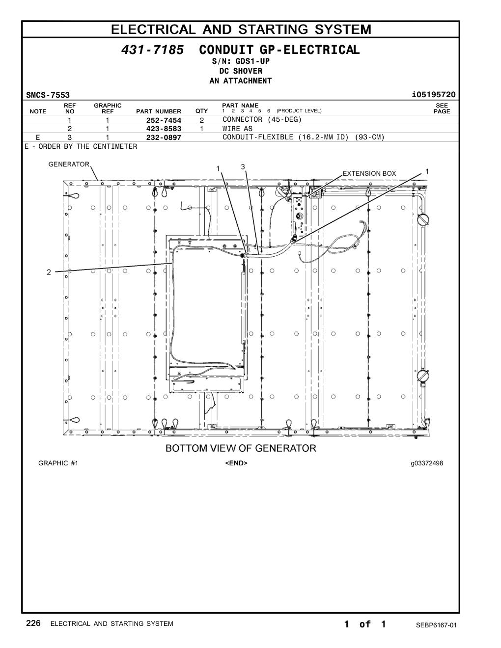 diagram 7
