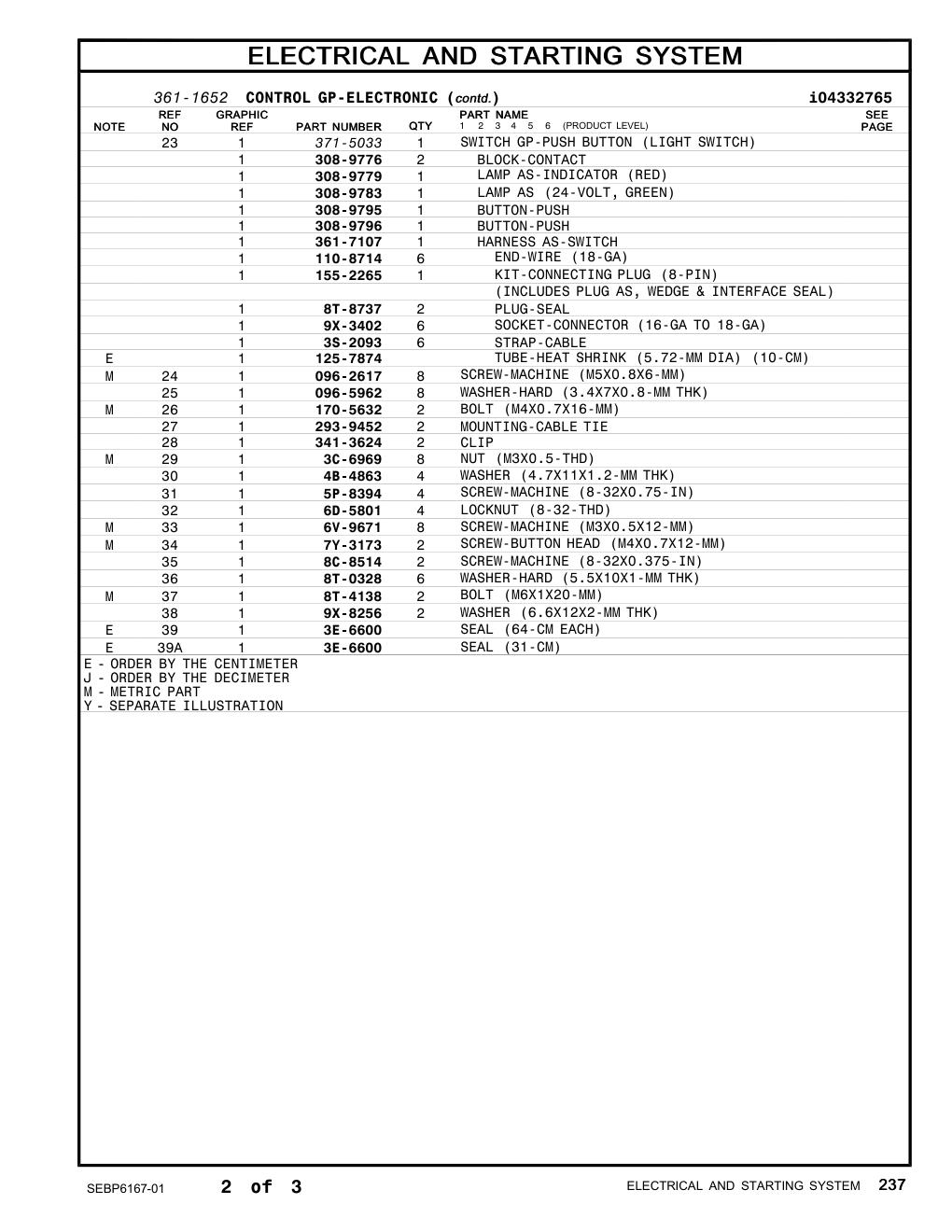 308-9779 LAMP AS-INDICATOR (RED) CAT parts manual diagram