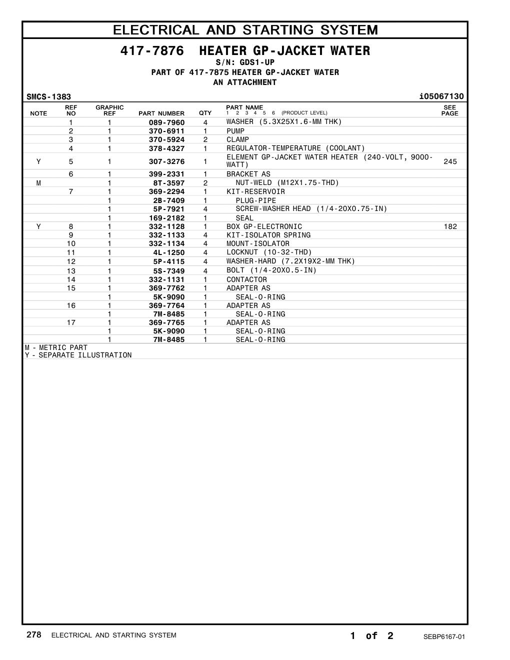 370-6911 PUMP · S/N GDS1-UP CAT parts manual diagram