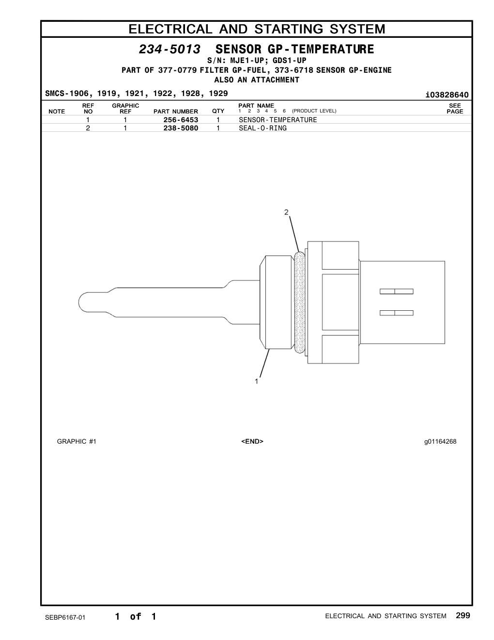 diagram 7