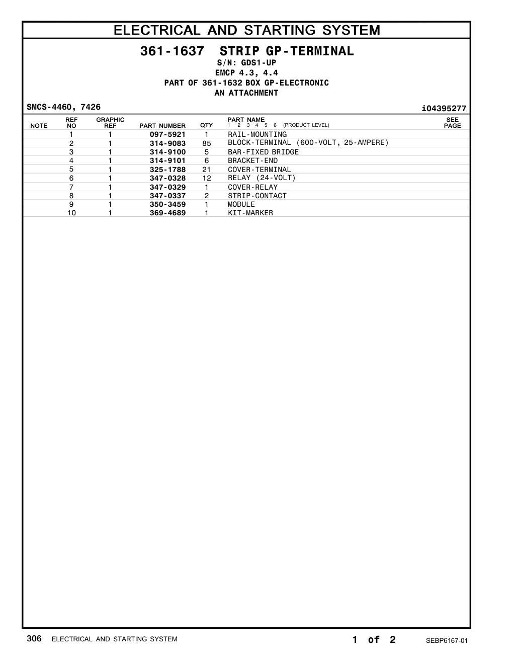 325-1788 COVER-TERMINAL · S/N GDS1-UP CAT parts manual diagram