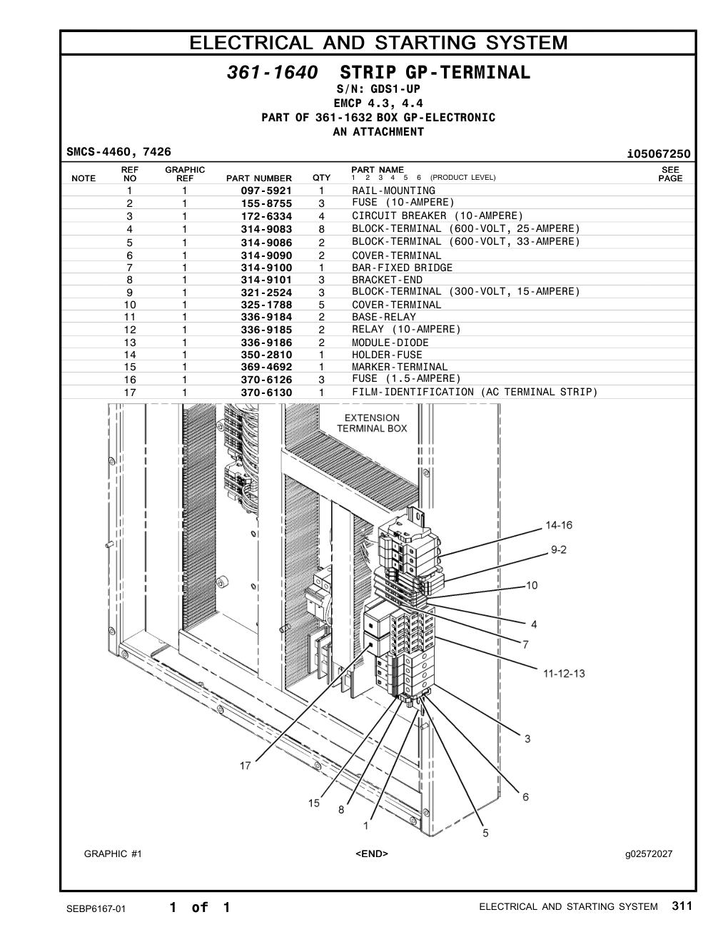 diagram 4
