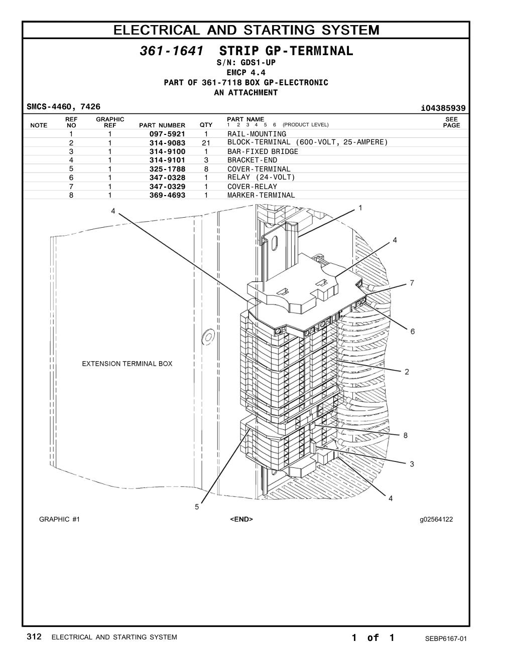 diagram 5