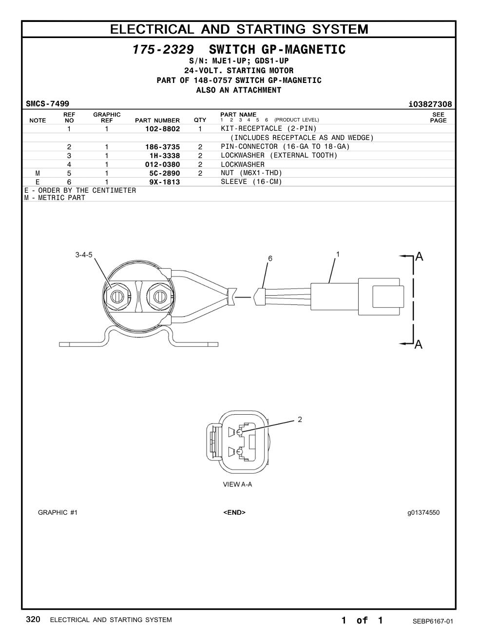 diagram 7
