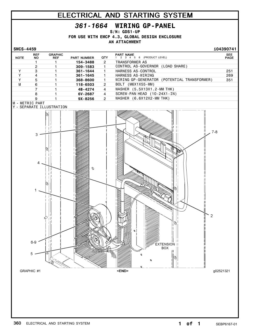 diagram 7