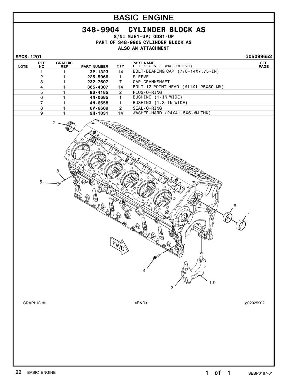 diagram 7