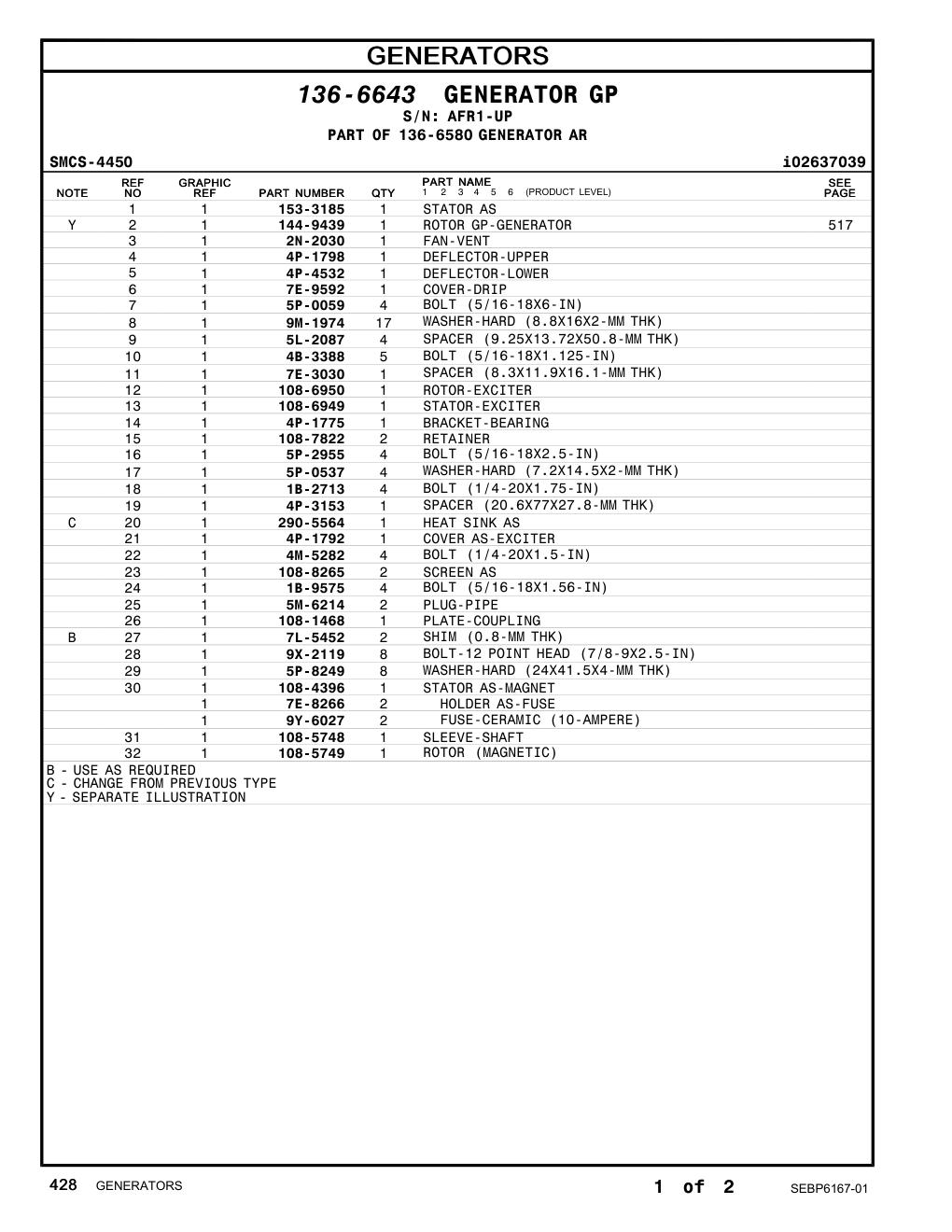 diagram 12